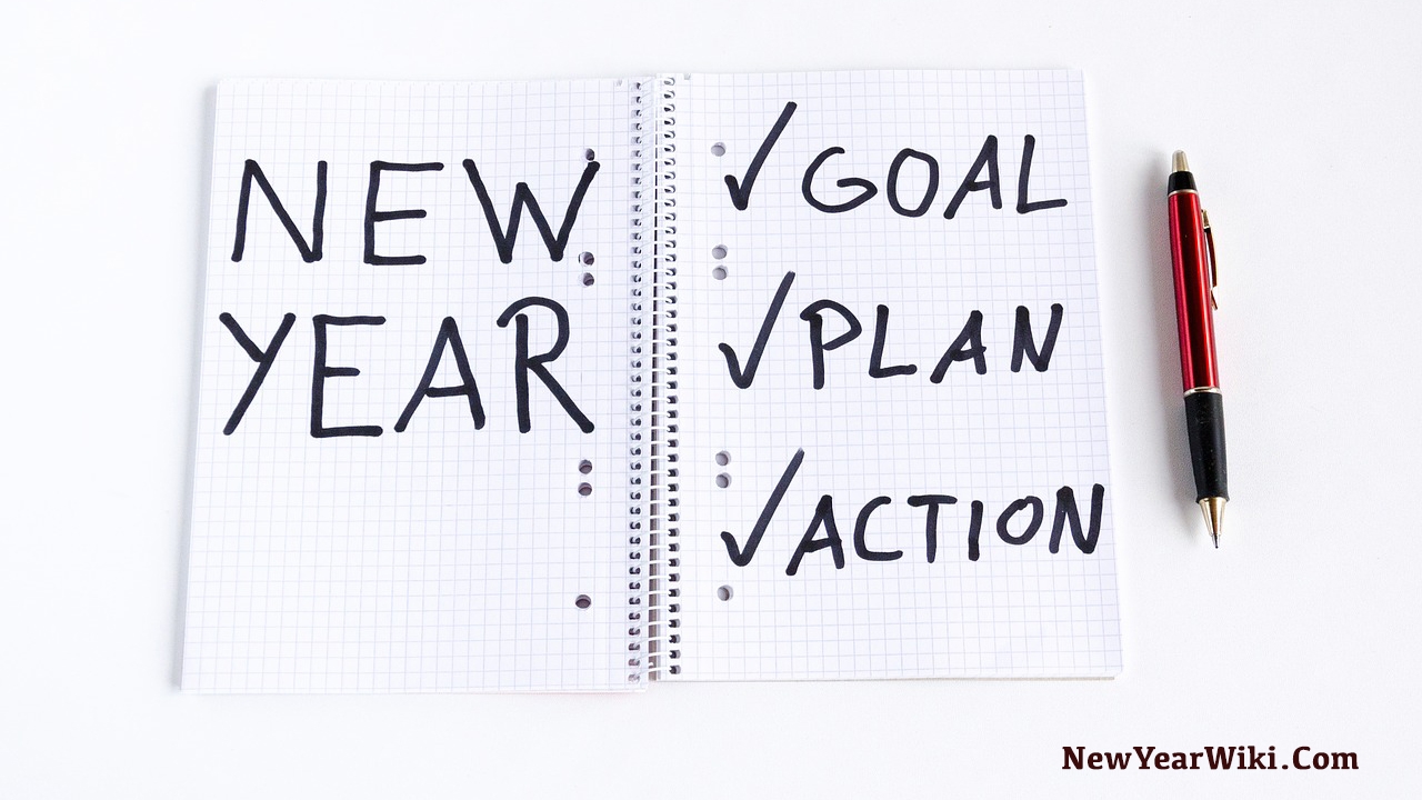 New Year Resolutions for Students